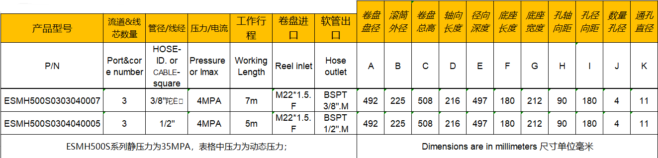 软管卷管器参数