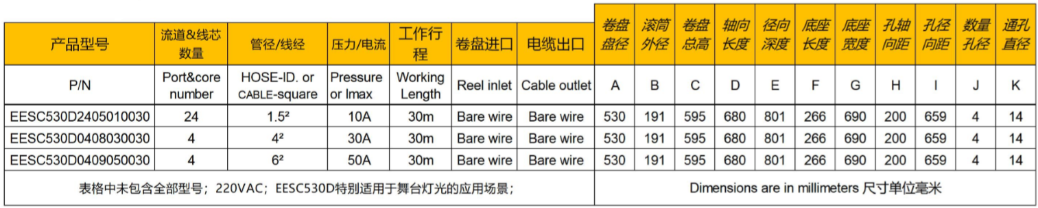 舞台灯光卷管器参数