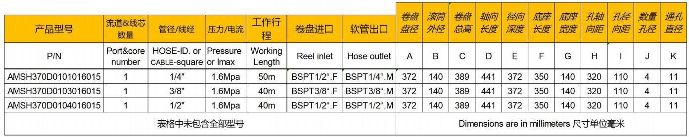 手摇消防卷管器参数