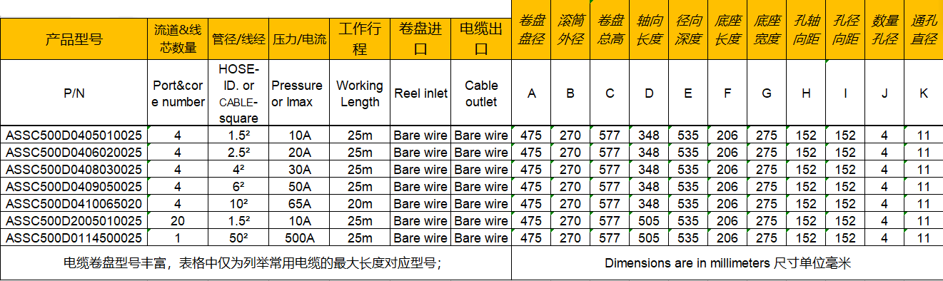 电缆卷盘ASSC500 参数