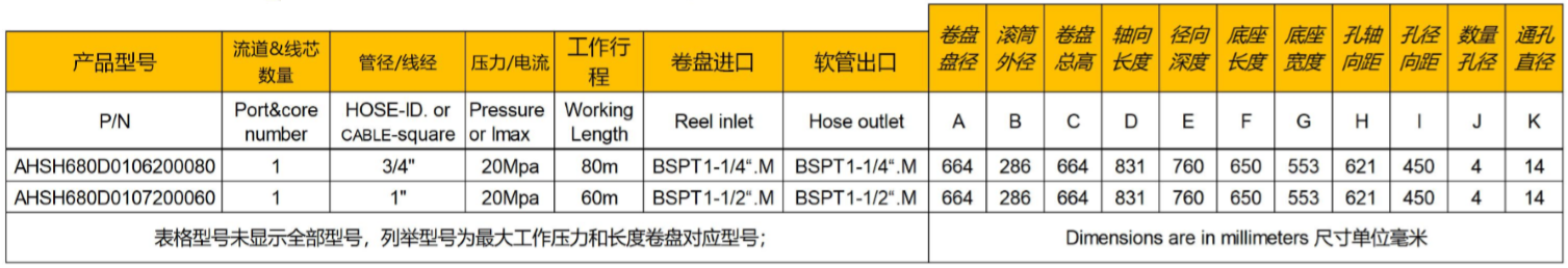 疏通车卷管器参数