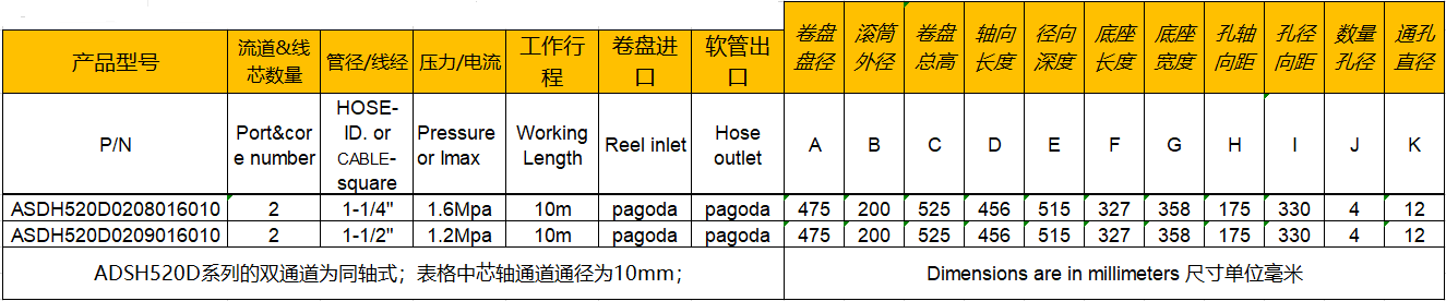 工业吸尘卷管器参数