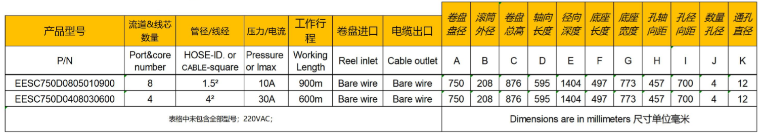 非开挖管道修复专用卷管器尺寸