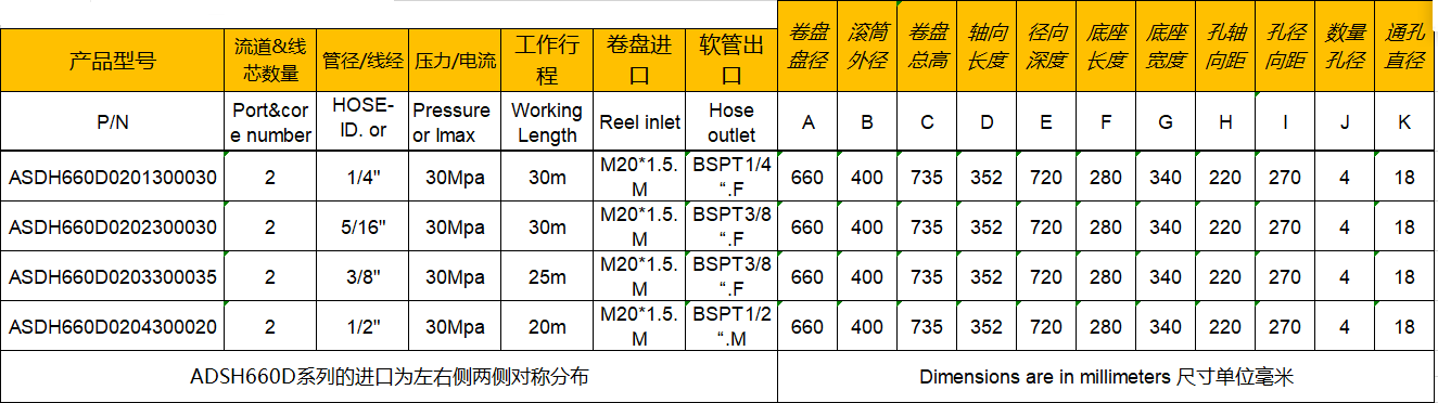 ASDH660D液压卷管器参数