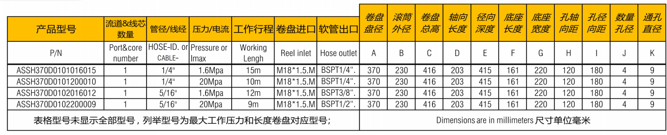 高压胶管卷盘ASSH370D 参数