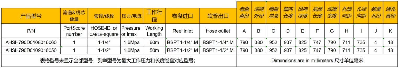 下水道疏通专用卷管器AHSH790D参数