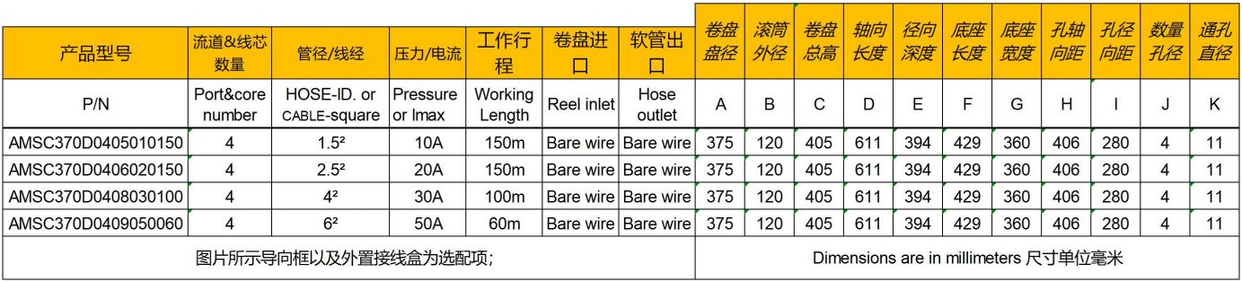 手动收线盘AMSC370D 参数